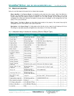 Preview for 16 page of IntesisBox MH-RC-BAC-1 User Manual