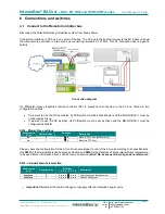 Preview for 49 page of IntesisBox MH-RC-BAC-1 User Manual