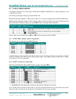 Preview for 50 page of IntesisBox MH-RC-BAC-1 User Manual