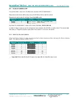 Preview for 51 page of IntesisBox MH-RC-BAC-1 User Manual