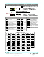 Предварительный просмотр 2 страницы IntesisBox PA-AC-MBS-1 Installation Instructions