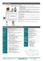 Preview for 2 page of IntesisBox PA-AC-MBS-128 Installation Sheet