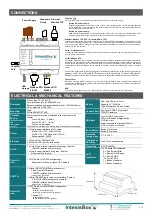 Preview for 2 page of IntesisBox PA-AC-MBS-16 Installation Sheet