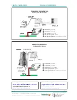 Предварительный просмотр 2 страницы IntesisBox PA-AW-KNX-1 Installation Instructions