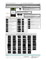 Предварительный просмотр 2 страницы IntesisBox PA-AW2-MBS-1 Installation Instructions