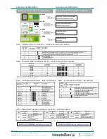 Предварительный просмотр 2 страницы IntesisBox PA-RC2-BAC-1 Instructions