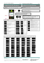 Предварительный просмотр 2 страницы IntesisBox PA-RC2-MBS-1 Installation Instructions