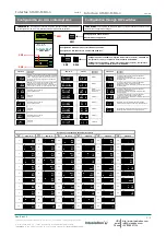 Предварительный просмотр 2 страницы IntesisBox SM-RC-MBS-1 Manual