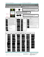 Предварительный просмотр 2 страницы IntesisBox TO-RC-MBS-1 Installation Instructions