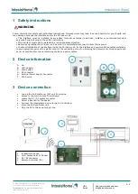 Preview for 3 page of IntesisHome IHWFIPAN001R000 Installation Sheet