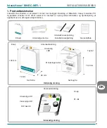 Preview for 31 page of IntesisHome MH-RC-WIFI-1 Installation Manual