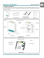 Preview for 3 page of IntesisHome PA-RC2-WIFI-1 Installation Manual