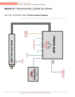 Предварительный просмотр 22 страницы inTest THERMOSTREAM ATS-515 Interface & Applications Manual