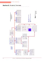 Предварительный просмотр 28 страницы inTest THERMOSTREAM ATS-515 Interface & Applications Manual