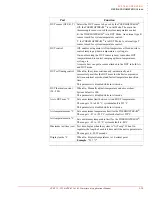 Предварительный просмотр 49 страницы inTest THERMOSTREAM ATS-515 Interface & Applications Manual