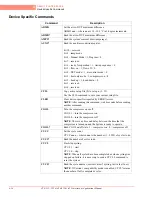 Предварительный просмотр 66 страницы inTest THERMOSTREAM ATS-515 Interface & Applications Manual