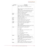 Предварительный просмотр 69 страницы inTest THERMOSTREAM ATS-515 Interface & Applications Manual