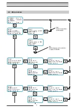 Предварительный просмотр 11 страницы Intewa AL-MS Installation And Operating Instructions Manual