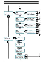 Предварительный просмотр 12 страницы Intewa AL-MS Installation And Operating Instructions Manual