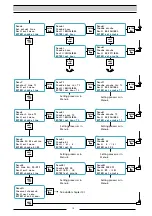 Предварительный просмотр 13 страницы Intewa AL-MS Installation And Operating Instructions Manual