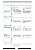 Preview for 62 page of Intewa AQUALOOP GW 10800 Installation And Operating Instructions Manual