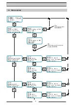 Предварительный просмотр 23 страницы Intewa AQUALOOP System GW 1200 L Installation And Operating Instructions Manual