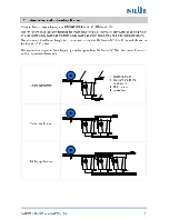 Preview for 3 page of Intewa Rainmaster Favorit-SC 20 Installation And User Manual