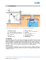 Preview for 4 page of Intewa Rainmaster Favorit-SC 20 Installation And User Manual