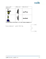 Preview for 21 page of Intewa Rainmaster Favorit-SC 20 Installation And User Manual