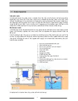 Preview for 4 page of Intewa RAINMASTER Favorit Installation And User Manual