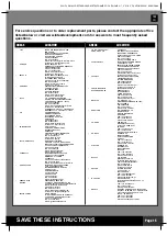 Предварительный просмотр 15 страницы Intex 102-1/2 x 63'' x 25-5/8'' Owner'S Manual