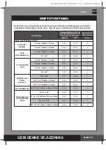 Preview for 27 page of Intex 28636 Owner'S Manual