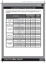 Preview for 77 page of Intex 28636 Owner'S Manual