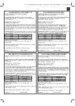 Предварительный просмотр 6 страницы Intex 56643EU Instructions Manual