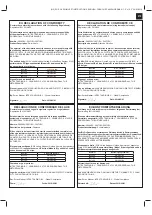 Предварительный просмотр 5 страницы Intex 58671EU Instructions Manual