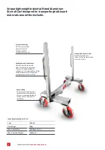 Предварительный просмотр 2 страницы Intex CD136A Operation Manual