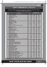 Preview for 5 page of Intex CS15220 Owner'S Manual