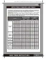 Предварительный просмотр 13 страницы Intex CS7111 Owner'S Manual