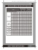 Предварительный просмотр 14 страницы Intex CS7111 Owner'S Manual