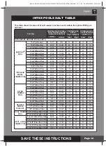 Предварительный просмотр 12 страницы Intex ECO 7220 Owner'S Manual