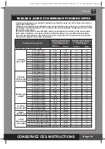 Preview for 42 page of Intex ECO 7220 Owner'S Manual