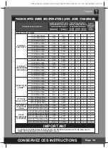 Preview for 44 page of Intex ECO 7220 Owner'S Manual