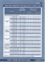 Предварительный просмотр 25 страницы Intex ECO15110-2 Owner'S Manual