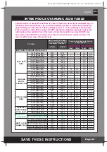 Preview for 24 page of Intex ECO15220-2 Owner'S Manual