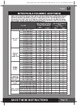 Preview for 14 page of Intex ECO7110 Owner'S Manual