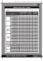 Предварительный просмотр 13 страницы Intex ECO8110 User Manual