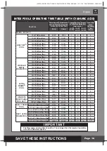 Предварительный просмотр 16 страницы Intex ECO8110 User Manual