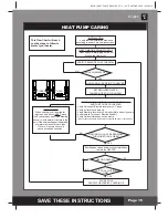 Предварительный просмотр 15 страницы Intex HP6220 Owner'S Manual