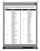 Preview for 15 page of Intex HT30220 Owner'S Manual