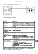 Preview for 33 page of Intex KOM0328 User Manual